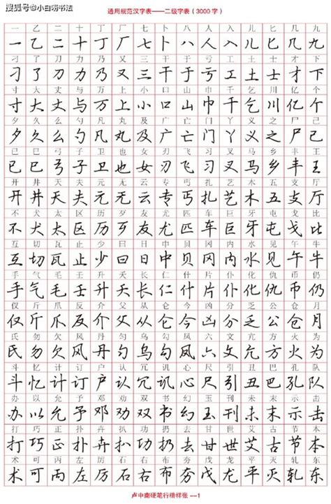 國字五行|汉字五行